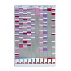 VALREX Kit plannig à fiche...